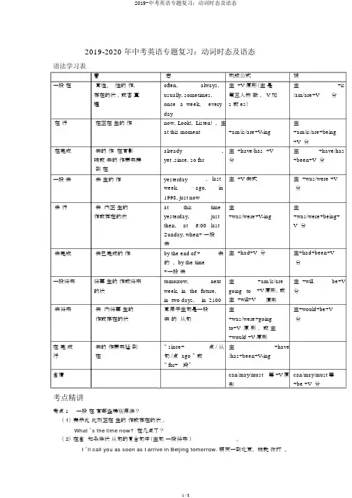 2019-中考英语专题复习：动词时态及语态