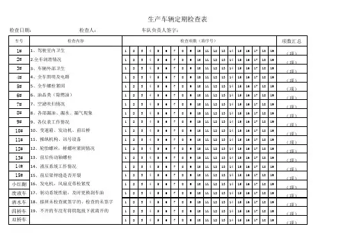 车辆检查表