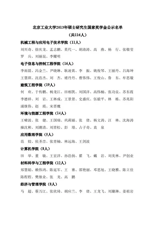 北京工业大学2013年硕士研究生国家奖学金公示名单