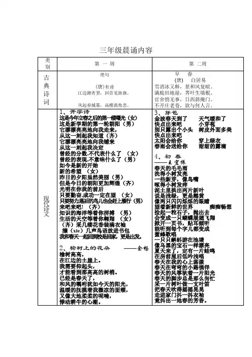 三四年级晨诵篇目