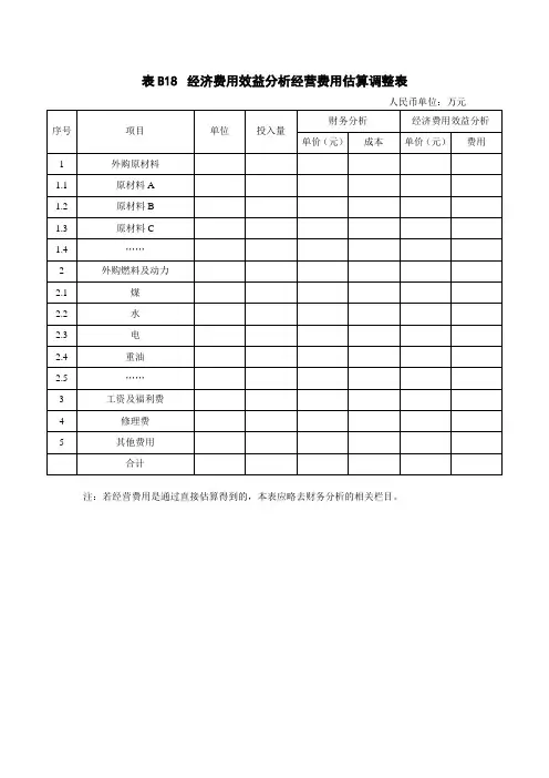 经济费用效益分析经营费用估算调整表