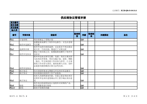 CMMI QA检查表