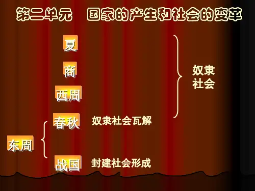 春秋战国的纷争 PPT课件