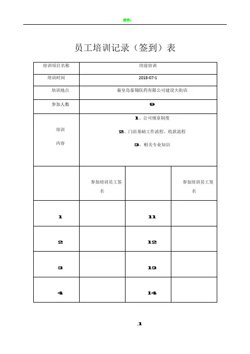 员工培训记录签到表(模板)
