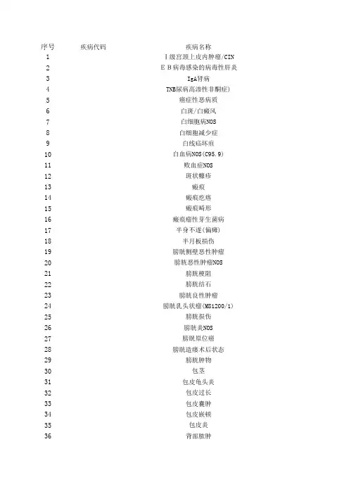 ICD-10编码