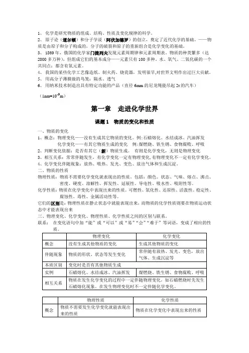人教版初中化学 第一章知识点总结
