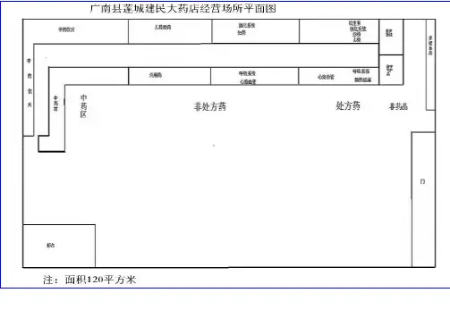 地理位置示意图