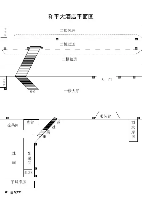 和平大酒店平面图