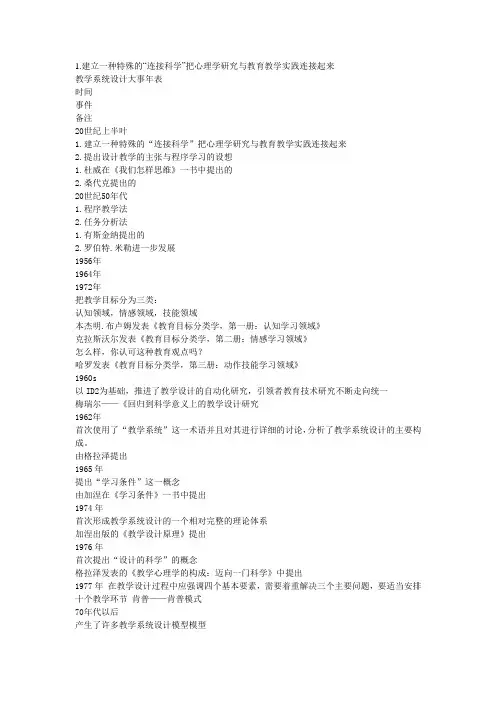 教学系统设计大事年表