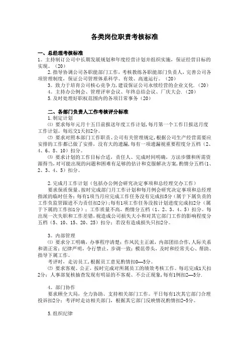 岗位考核标准