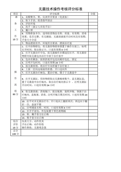 无菌技术操作考核评分标准