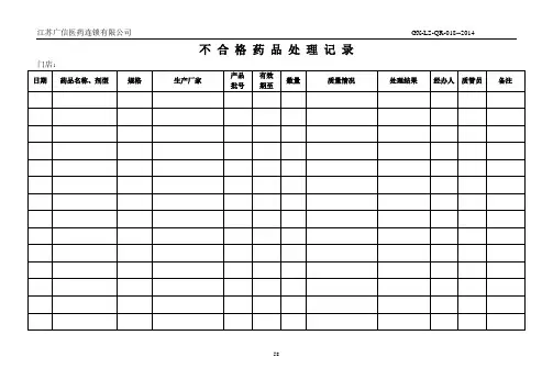 不合格药品处理记录