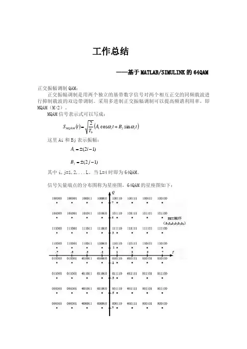 QAM调制解调原理
