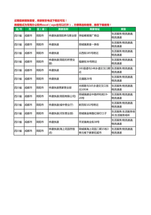 2020新版四川省成都市简阳市申通快递工商企业公司商家名录名单黄页联系方式电话大全12家