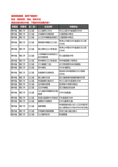 新版贵州省铜仁市江口县摩配企业公司商家户名录单联系方式地址大全20家