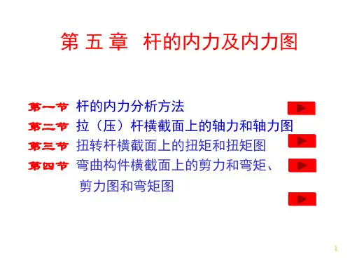 第五章 杆的内力及内力图