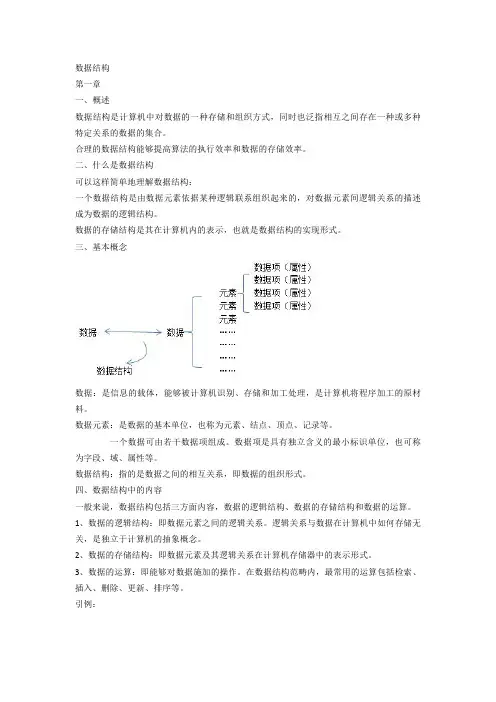 数据结构笔记1