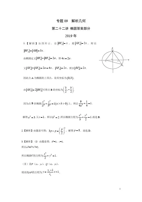 专题09 解析几何椭圆典型题专项训练(解析版)