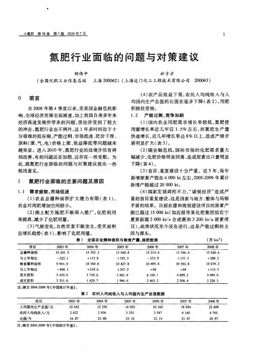 氮肥行业面临的问题与对策建议