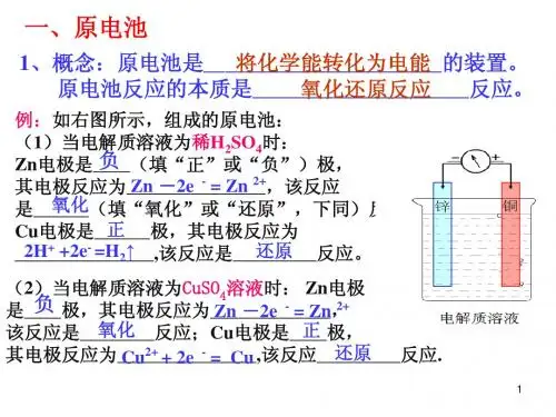 [原电池、电解原理
