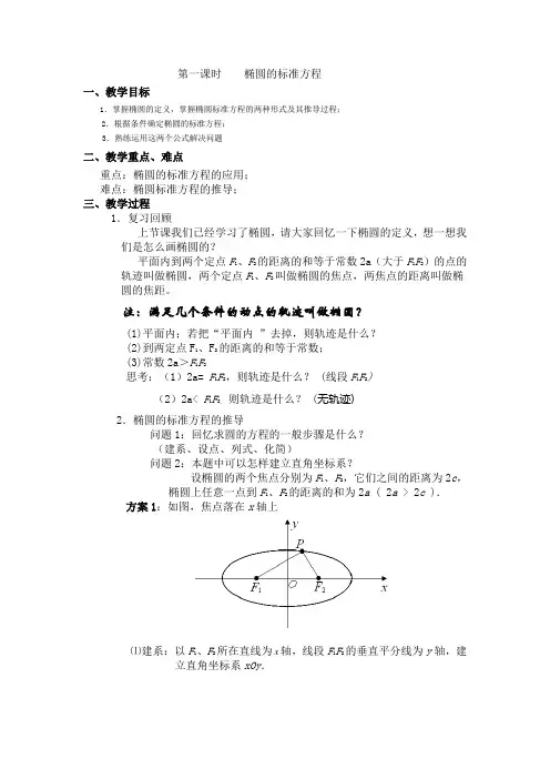 椭圆的标准方程-苏教版选修2-1