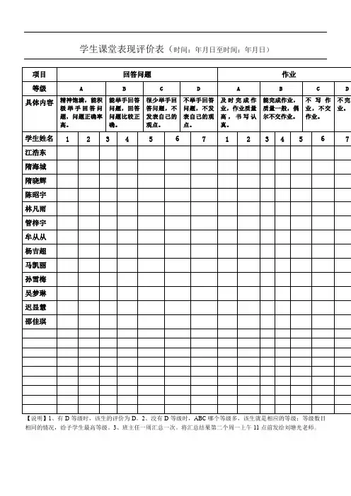 学生课堂表现评价表