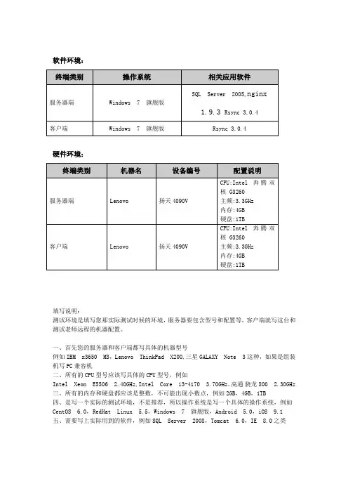 测试环境(1)