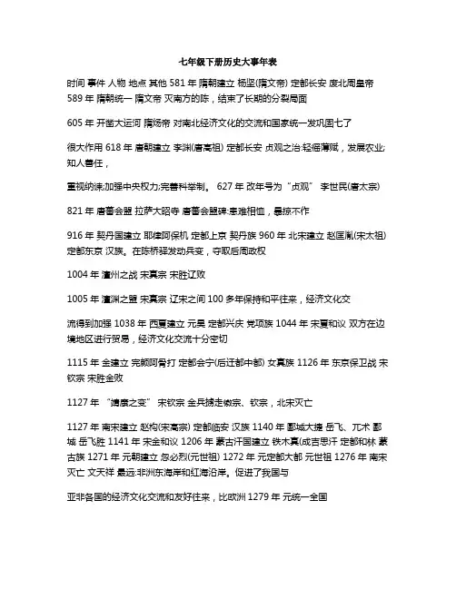 七年级下册历史大事年表