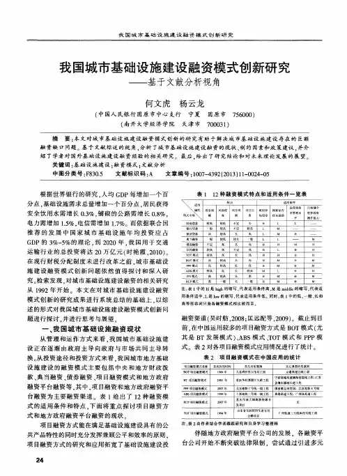 我国城市基础设施建设融资模式创新研究——基于文献分析视角