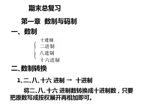 南邮课件-数字电路-期末总复习