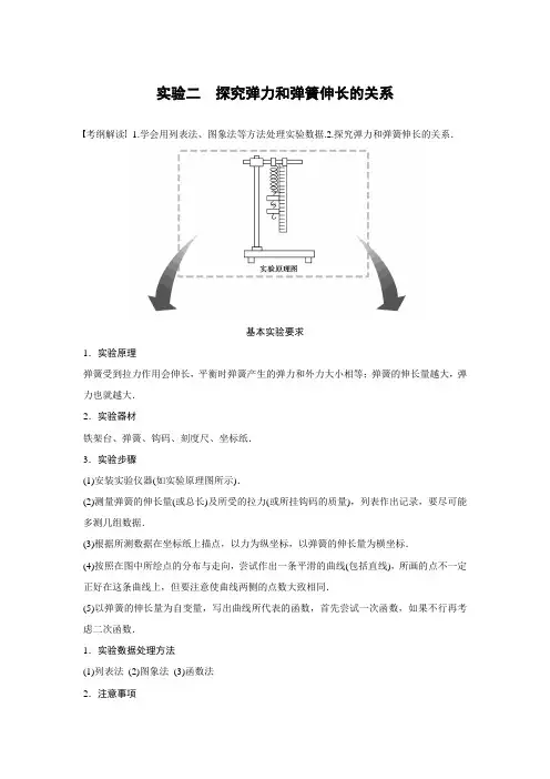 实验二 探究弹力和弹簧伸长的关系