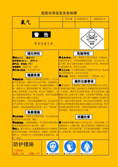 危险化学品安全告知牌 车间