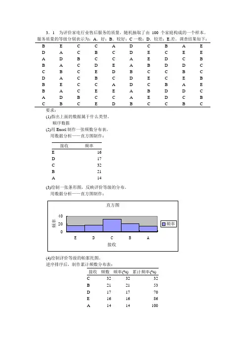 统计学人大第四版课后答案