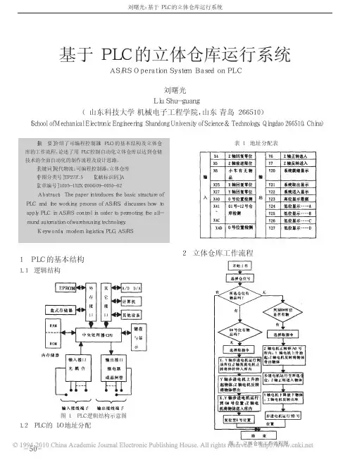 基于PLC的立体仓库运行系统