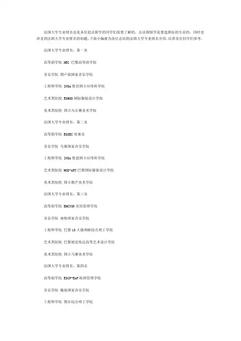 法国大学专业排名前五院校推荐
