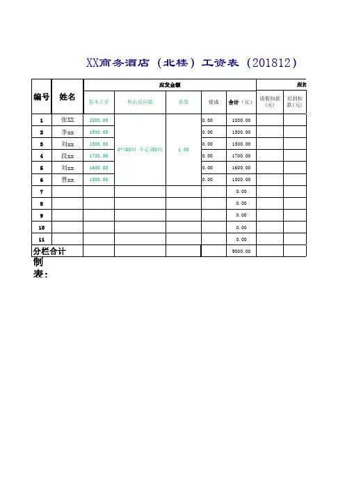 酒店工资表2018