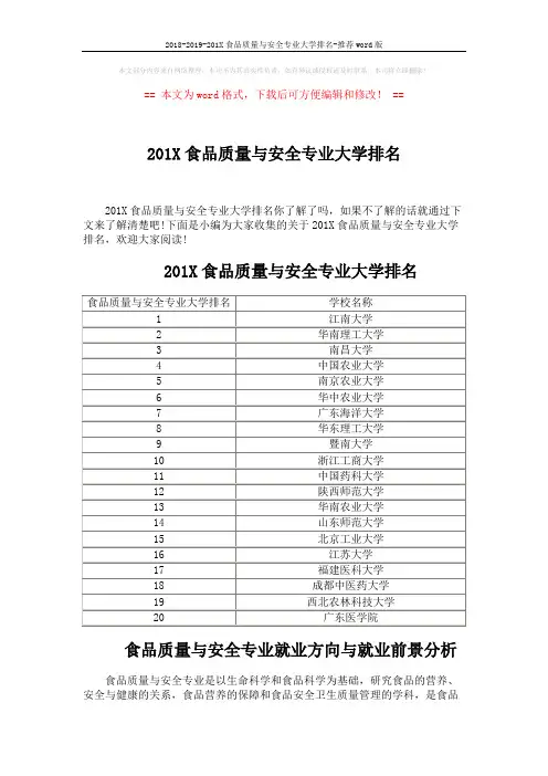 2018-2019-201X食品质量与安全专业大学排名-推荐word版 (3页)