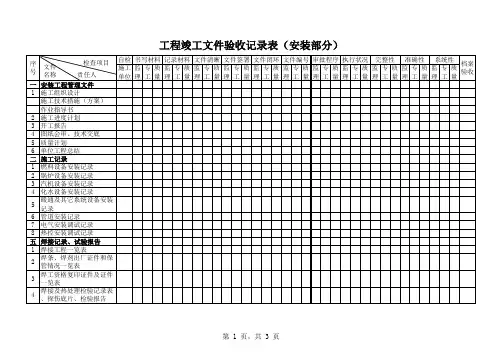工程竣工文件验收记录表(安装部分)