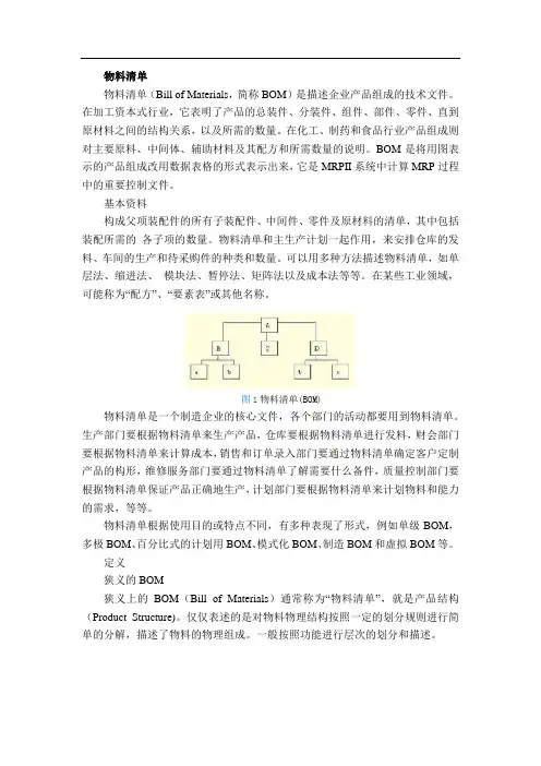 物料清单BOM
