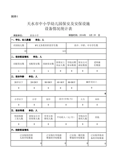 新泉小学保安及安保设施配备情况统计表(发至各学校)
