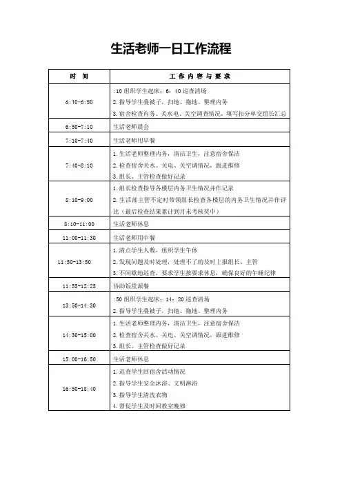 生活老师一日工作流程