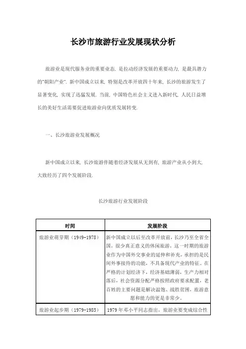 长沙市旅游行业发展现状分析