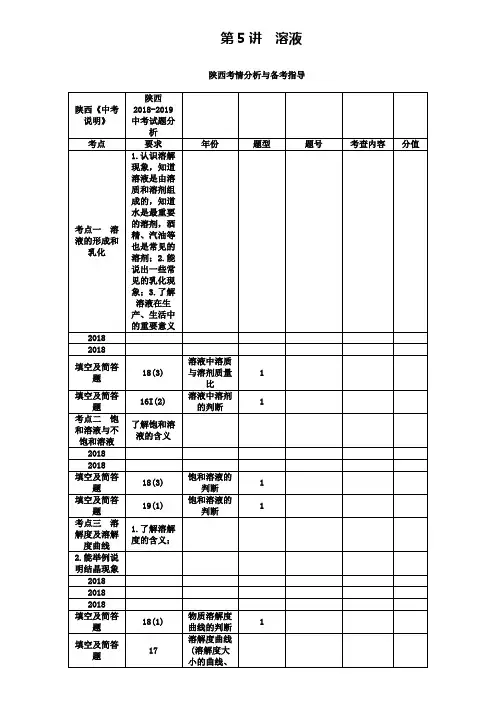 【聚焦中考】2019陕西省中考化学总复习第一轮教案：第5讲溶液