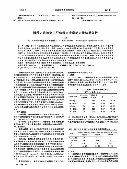 两种方法检测乙肝病毒血清学标志物结果分析