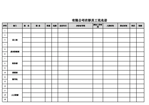 员工花名册模板 -