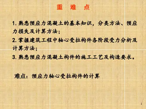 预应力混凝土构件设计讲座83页PPT
