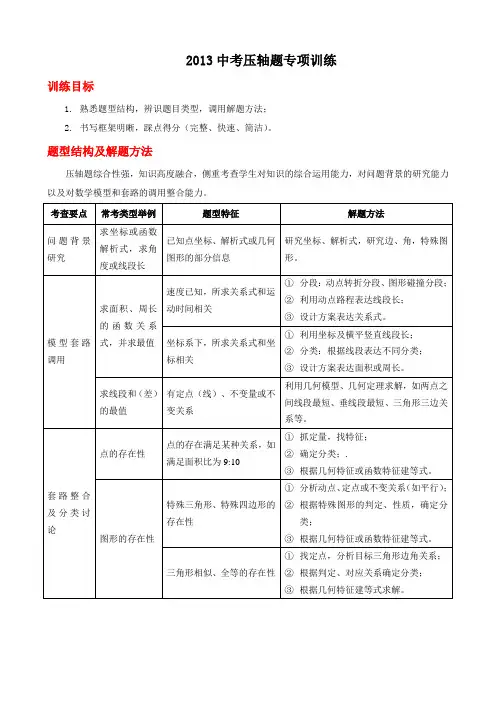 2013中考数学压轴题专项训练有答案