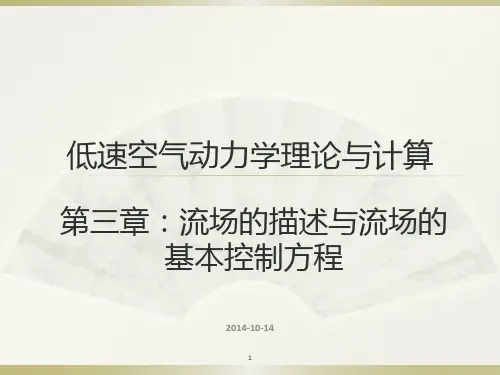 低速空气动力学理论与计算：第三章