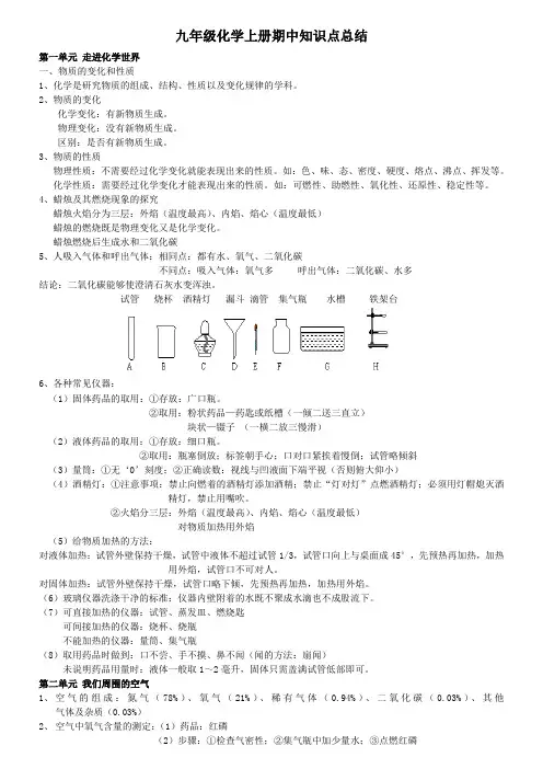人教版九年级化学上册期中知识点总结汇总