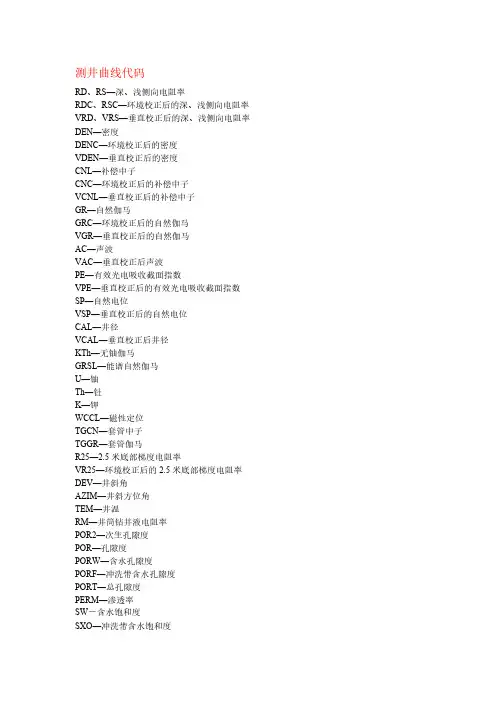 测井曲线代码大全-推荐下载